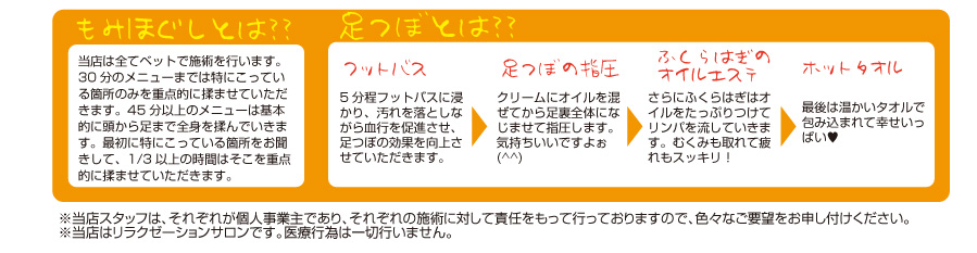 もみほぐしとは…